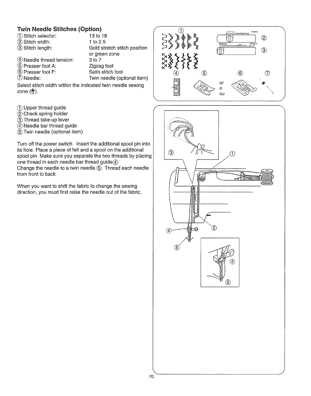 Kenmore 385.16231 owner manual Zonefr, Twin Needle Stitches Option 