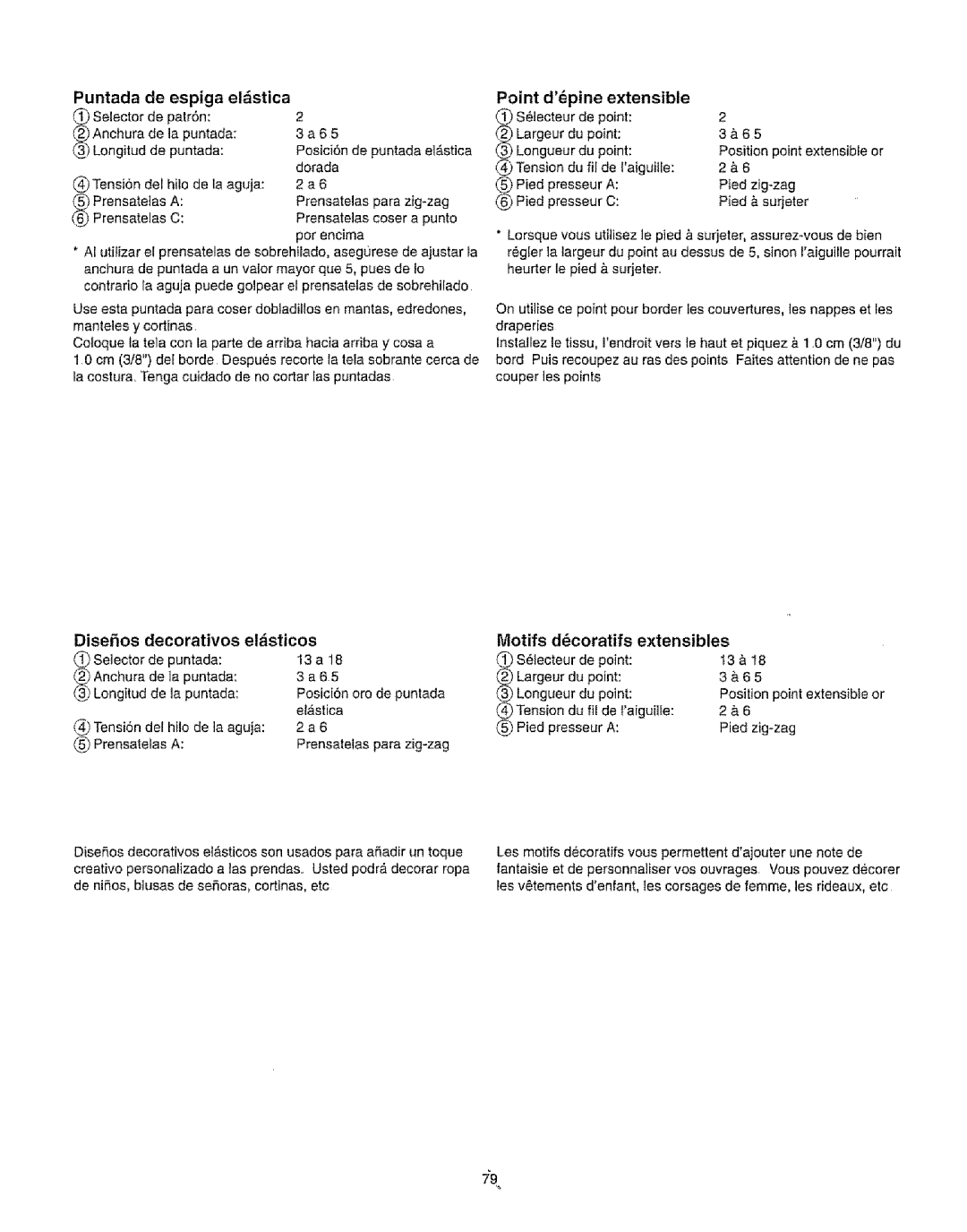 Kenmore 385.16231 owner manual Puntada de espiga elstica, Disefios decorativos elsticos, Point dpine, Extensible 