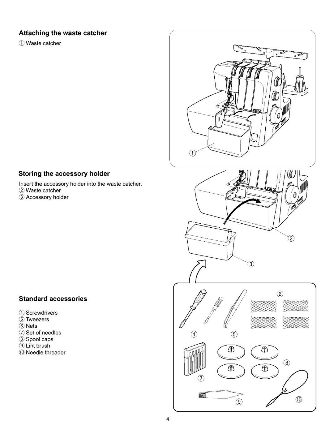 Kenmore 385.166551 owner manual Storing the accessory holder, Standard accessories, Attaching the waste catcher 