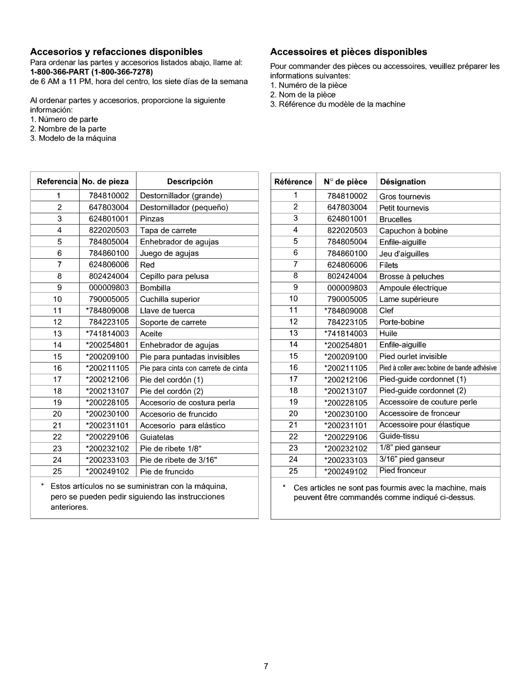 Kenmore 385.166551 owner manual Accesorios y refacciones disponibles, L800-366-PART, Accessoires et pieces disponibles 