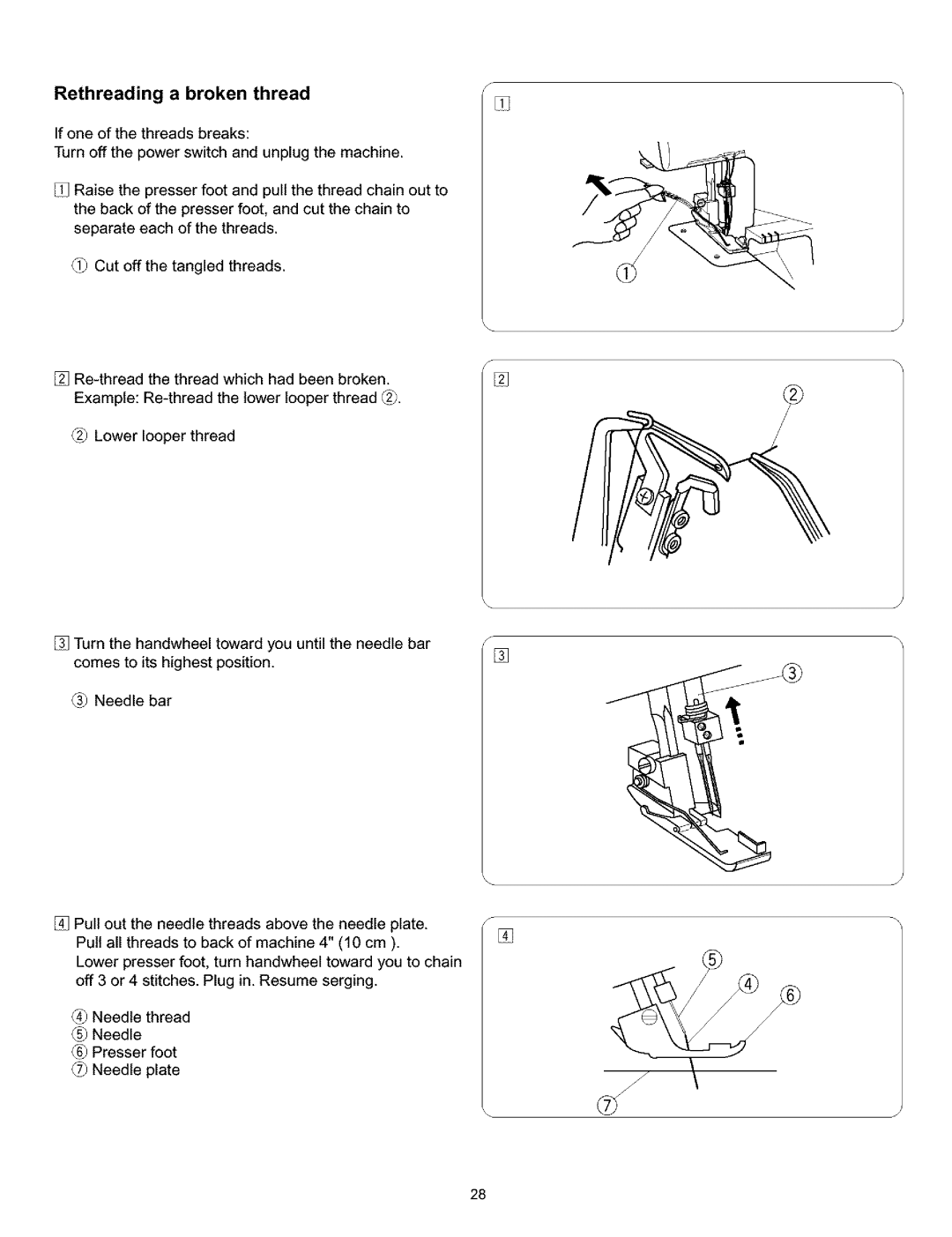 Kenmore 385.166551 owner manual Rethreading a broken thread 