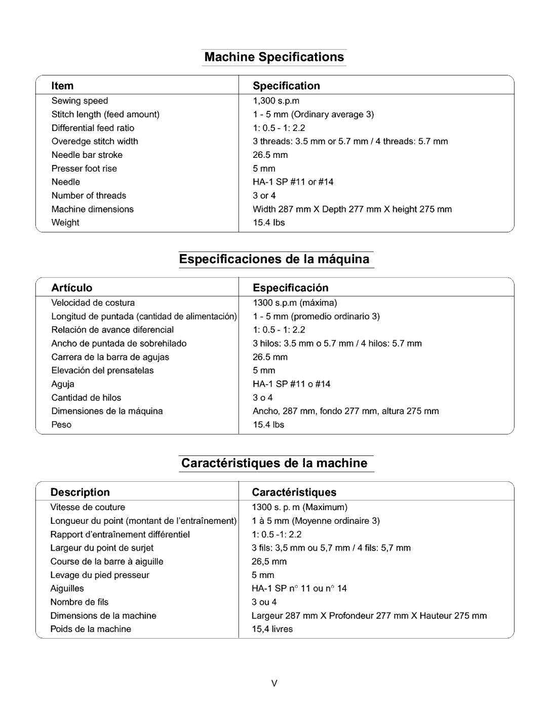 Kenmore 385.166551 owner manual Specification, Articulo, Especificacibn, Description, Caractristiques 