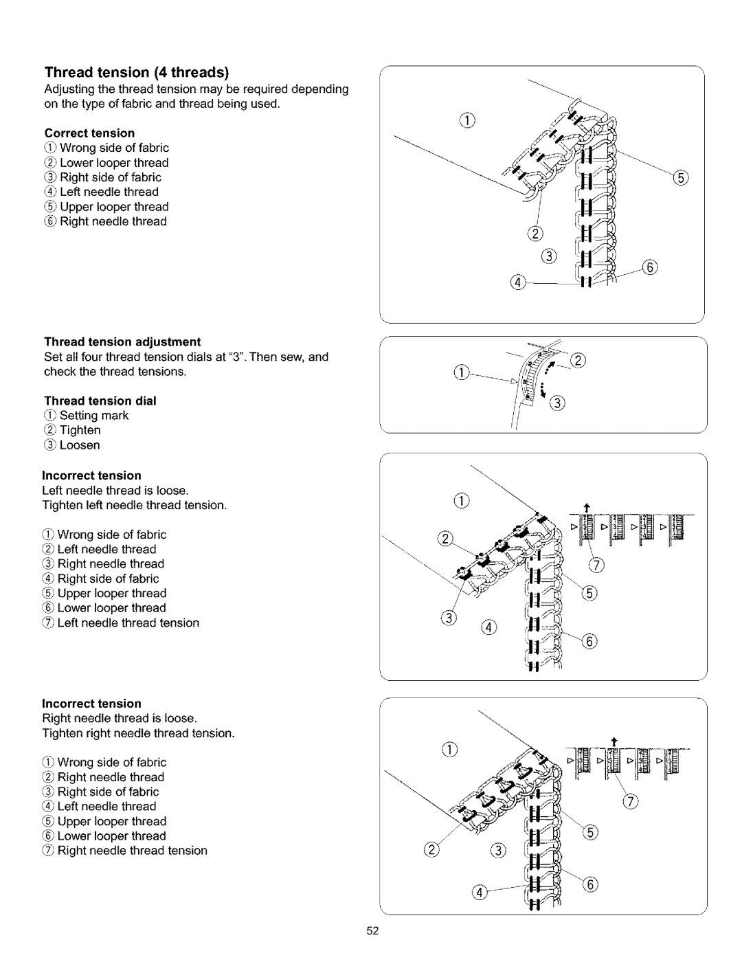 Kenmore 385.166551 owner manual Thread tension 4 threads, Correct tension, Thread tension adjustment, Thread tension dial 