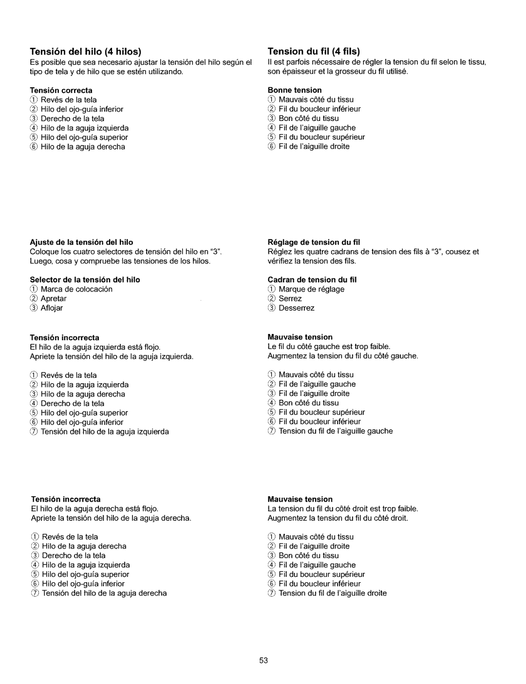 Kenmore 385.166551 owner manual Tensibn del hilo 4 hilos, Tension du fil 4 ills 