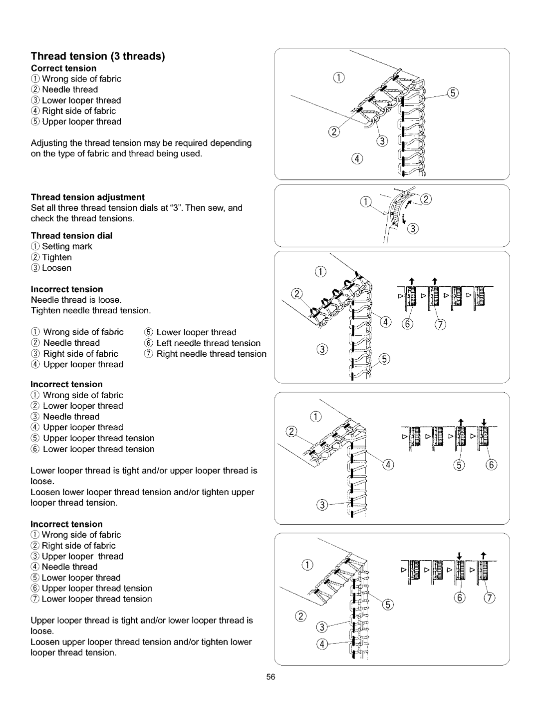 Kenmore 385.166551 owner manual Thread tension 3 threads Correct tension, Tighten needle thread tension 