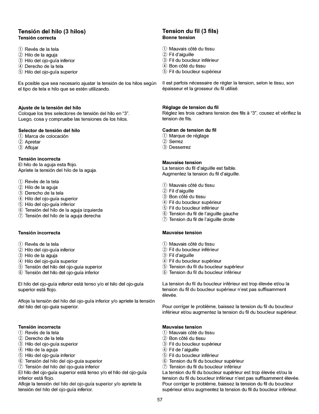 Kenmore 385.166551 owner manual Tensibn del hilo 3 hUos Tensibn correcta, Tension du fil 3 ills BoRne tension 