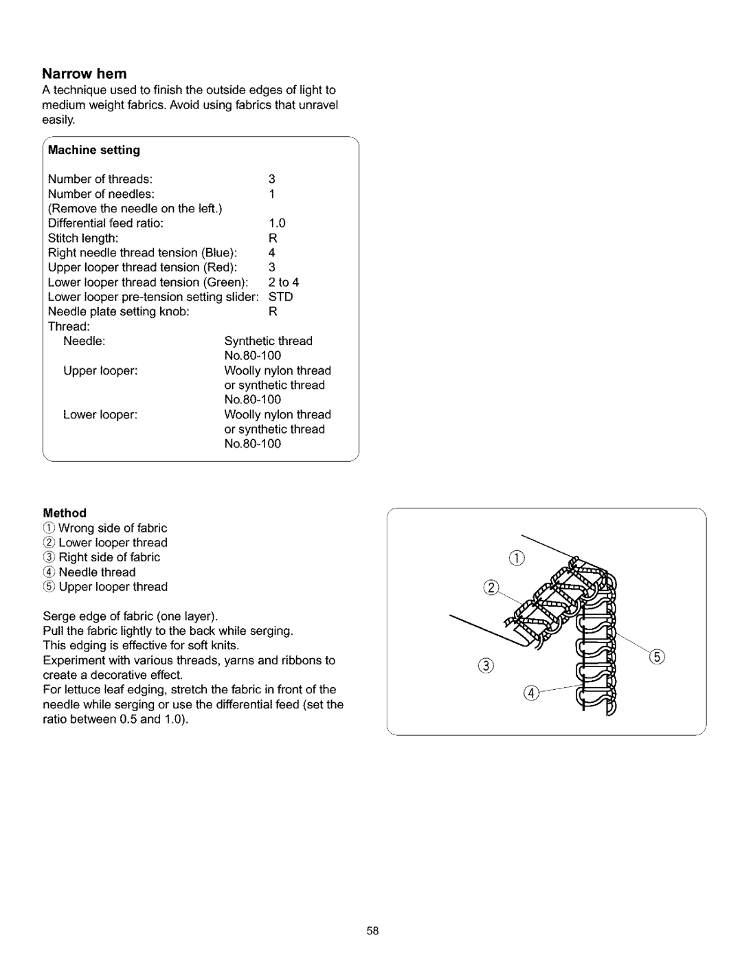 Kenmore 385.166551 owner manual Narrow hem, Machine Setting, Method 