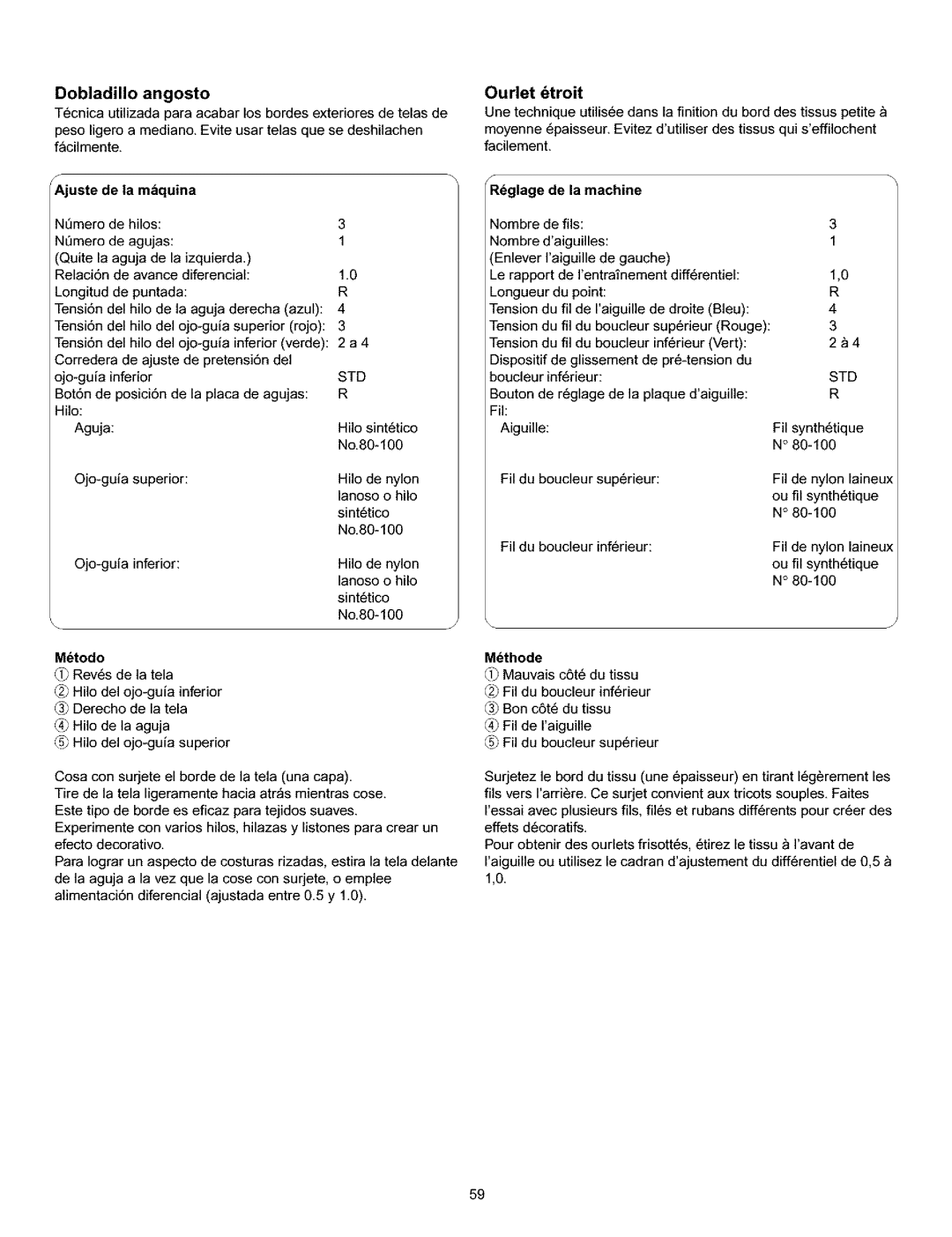 Kenmore 385.166551 owner manual Dobladillo angosto, Ourlet troit 