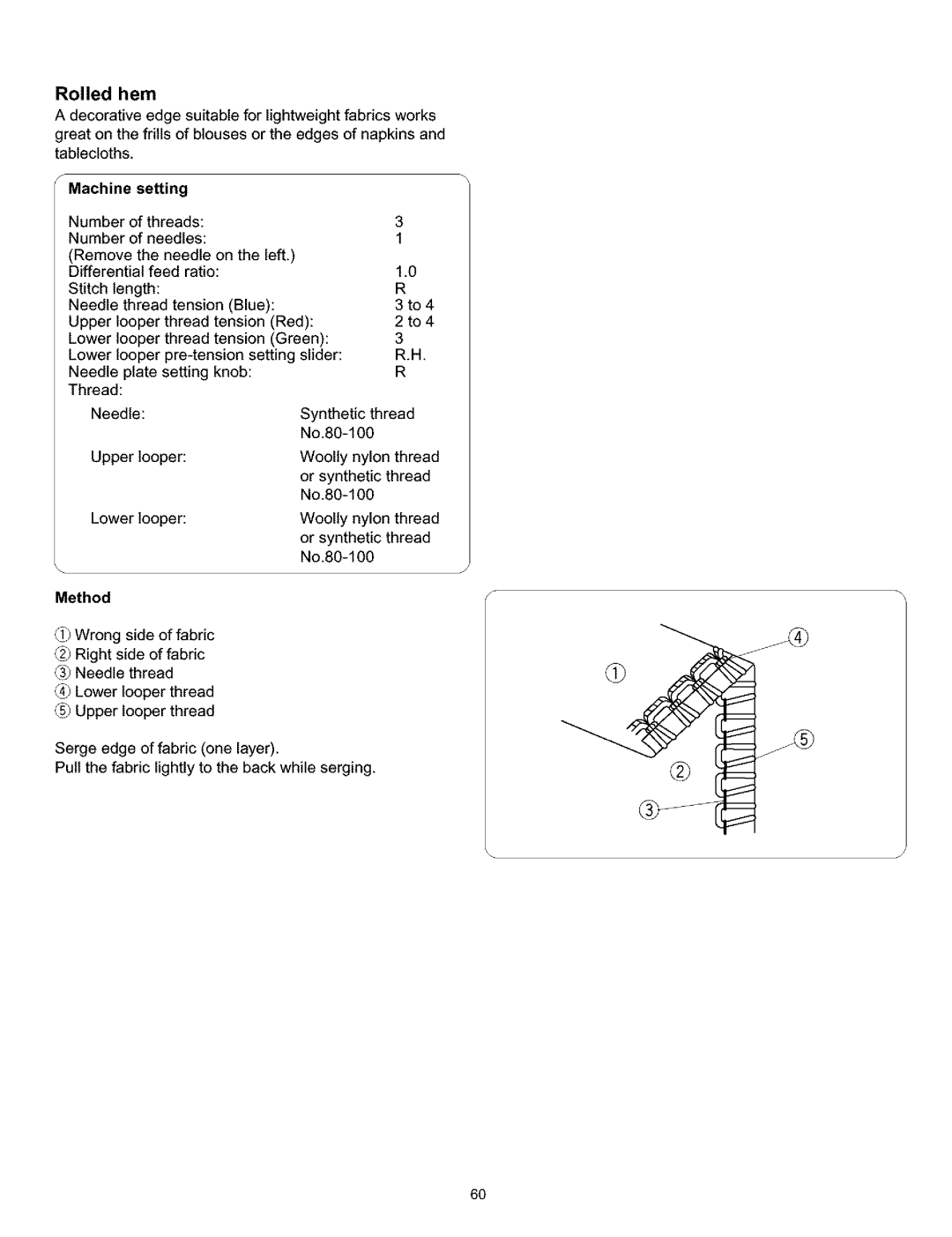 Kenmore 385.166551 owner manual Rolled hem 