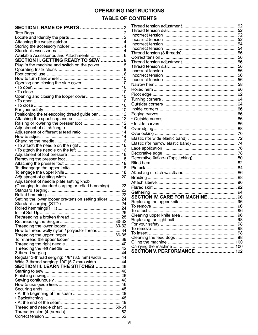 Kenmore 385.166551 owner manual Operating Instructions Table of Contents 