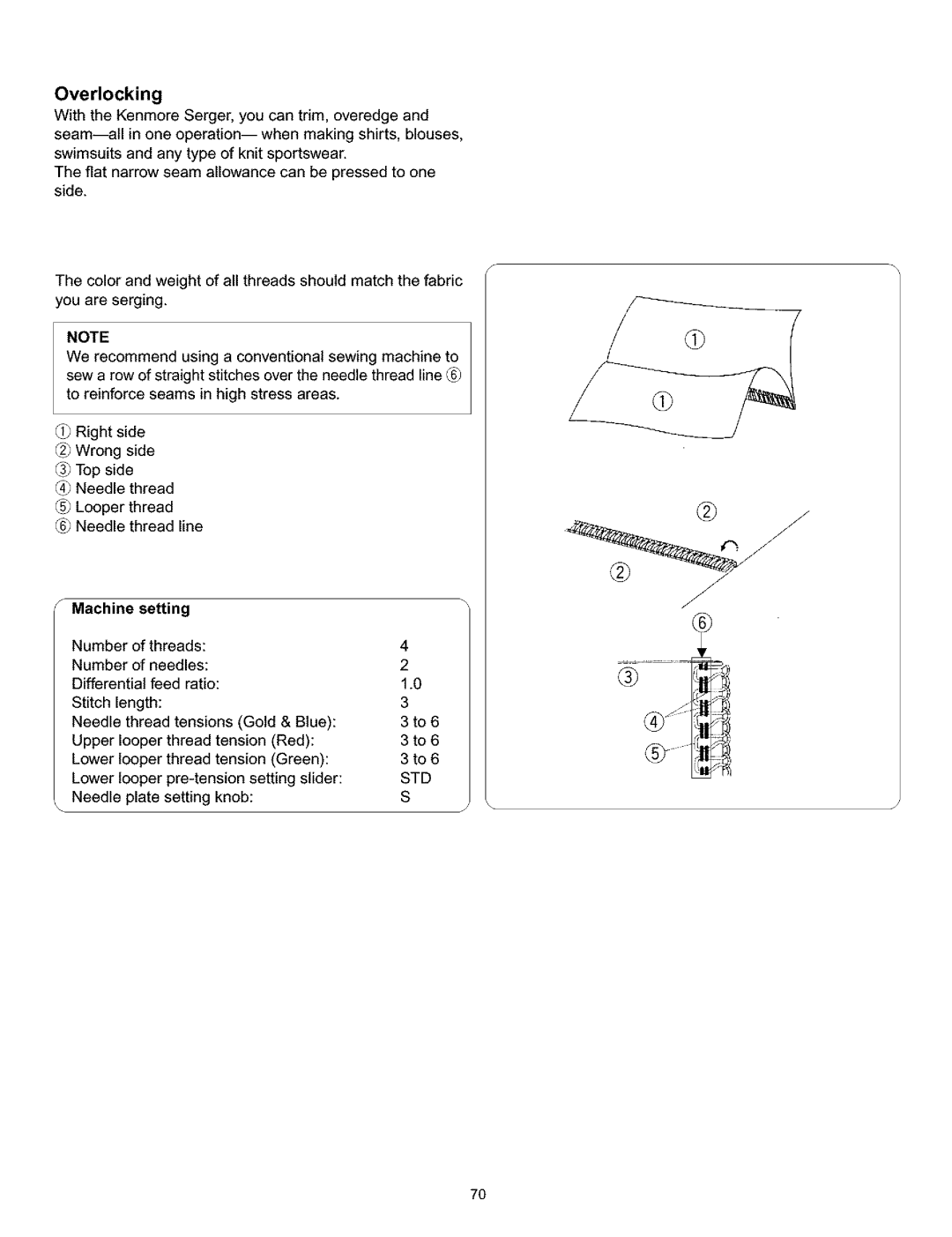 Kenmore 385.166551 owner manual Overlocking, Needle Plate setting knob 