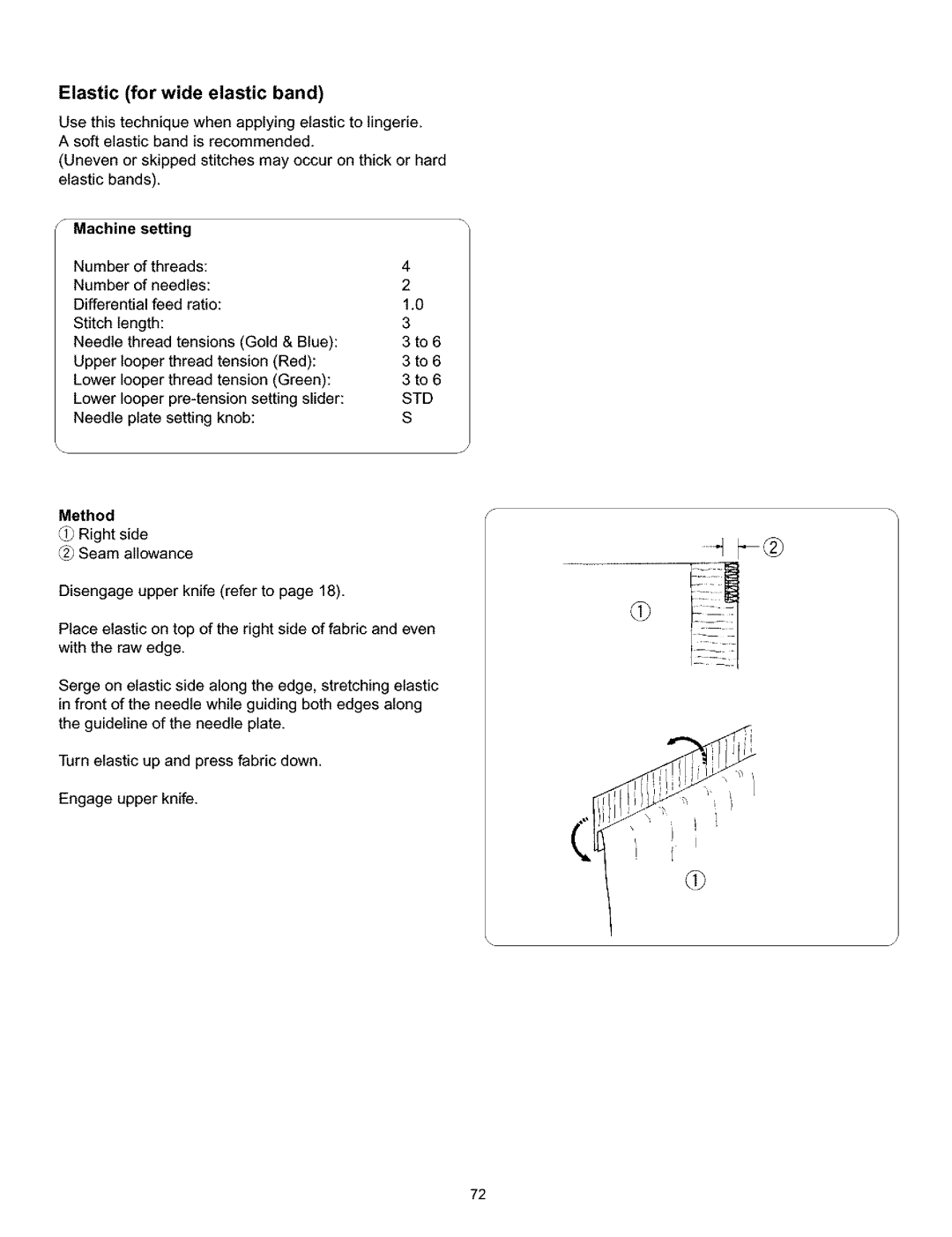 Kenmore 385.166551 owner manual Method 