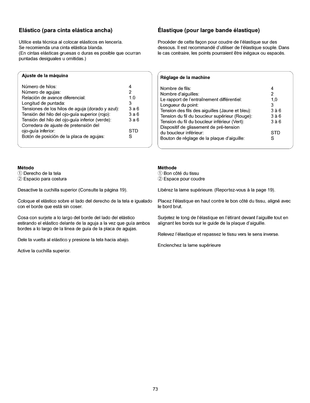 Kenmore 385.166551 owner manual M6todo 