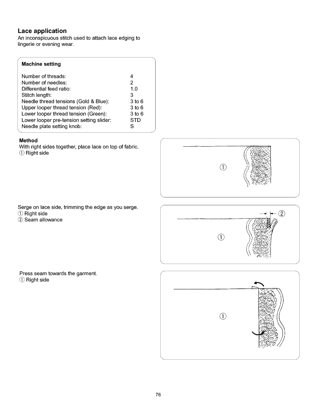 Kenmore 385.166551 owner manual Lace application 