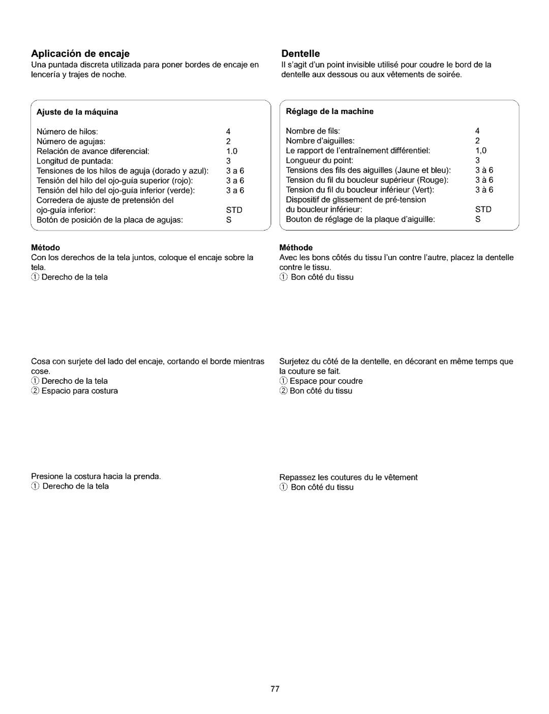 Kenmore 385.166551 owner manual Aplicacibn de encaje, Dentelle 