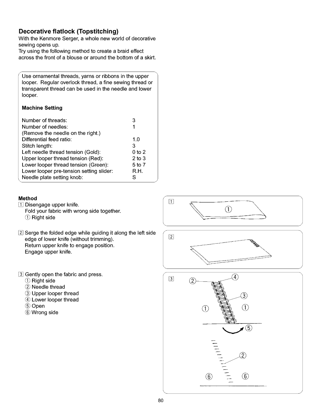 Kenmore 385.166551 owner manual Machine Setting 