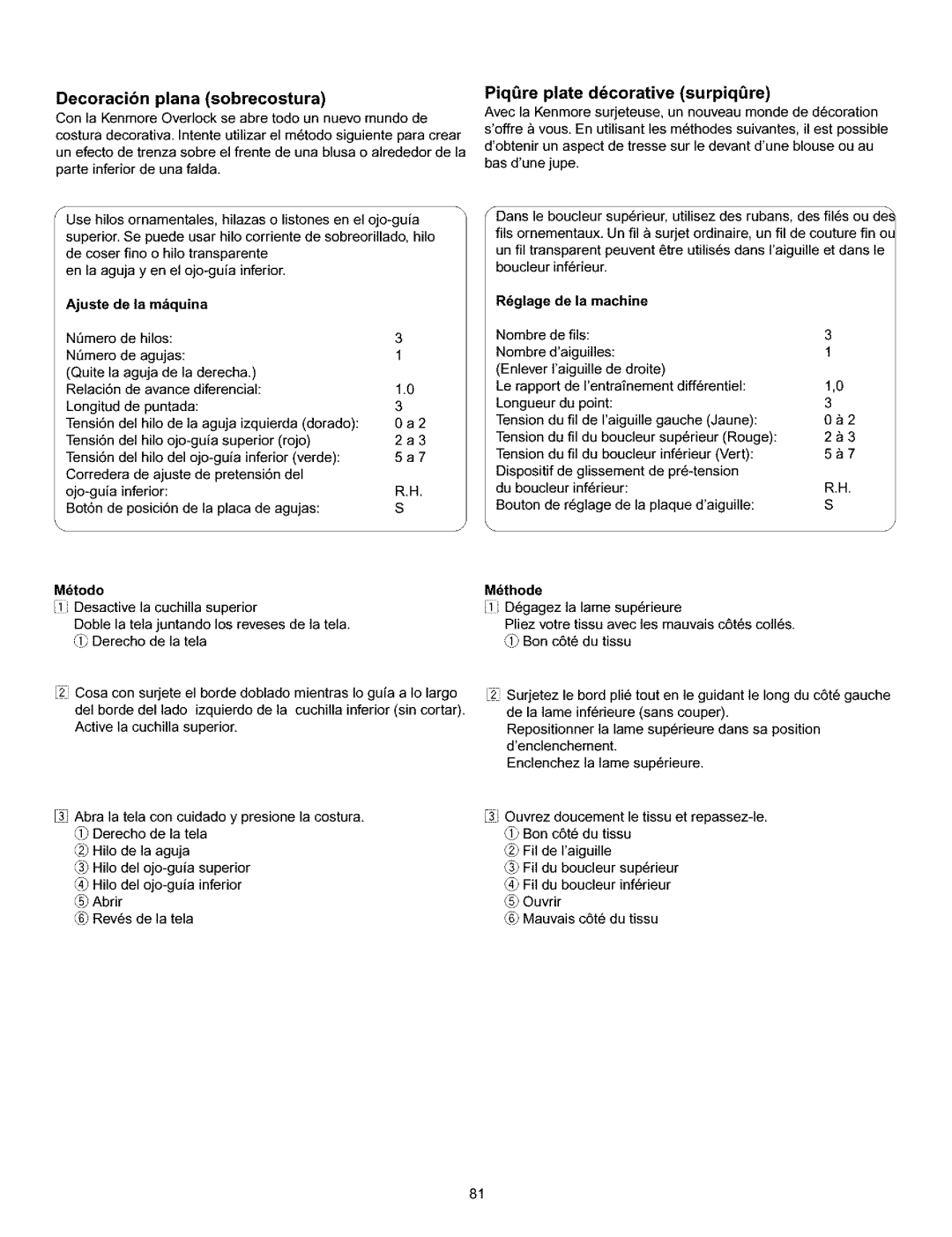 Kenmore 385.166551 owner manual Decoracibn plana sobrecostura, PiqQre plate dcorative surpiqQre 