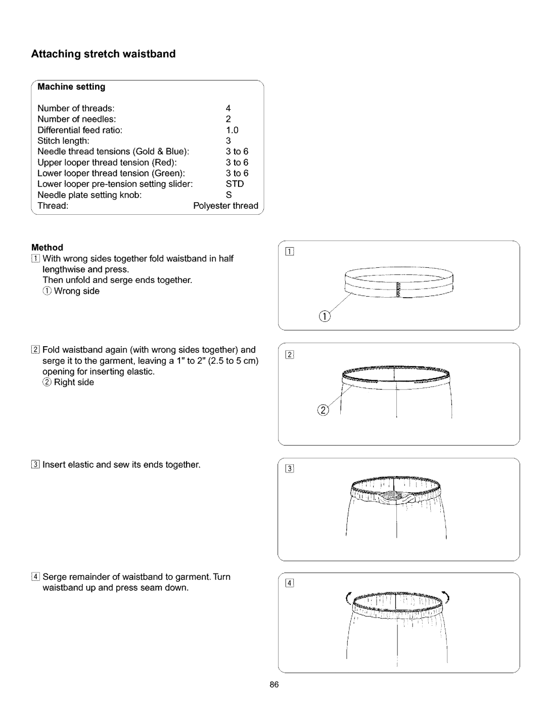 Kenmore 385.166551 owner manual Attaching Stretch Waistband 