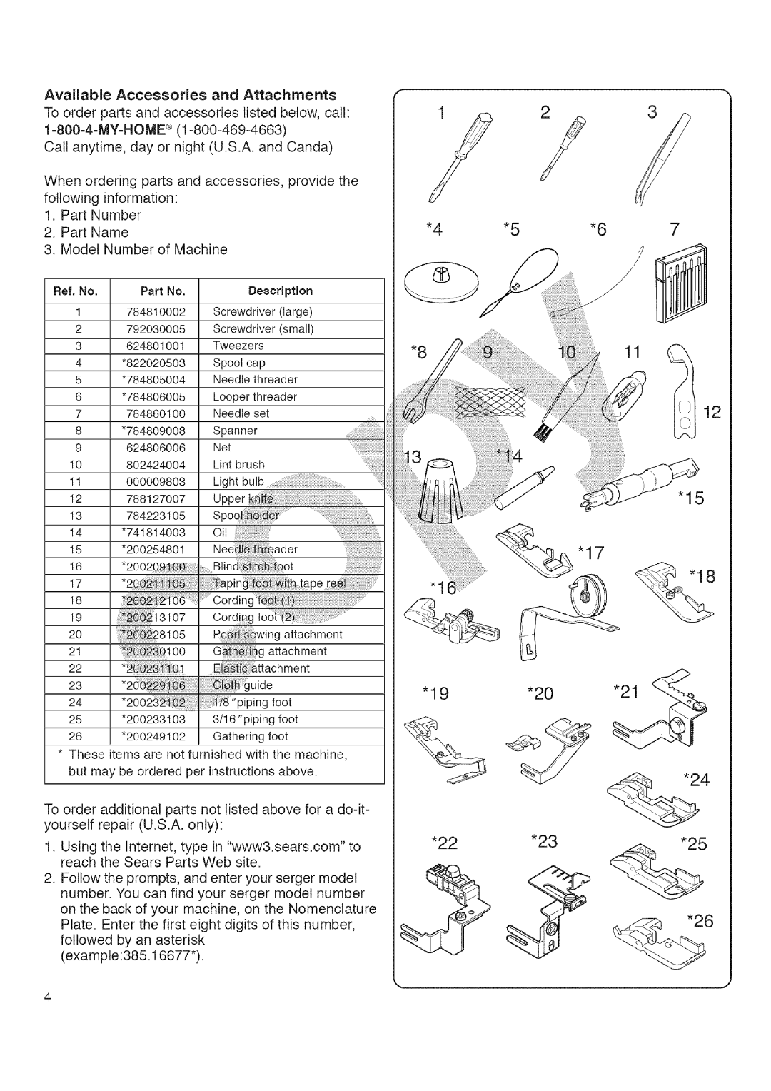 Kenmore 385.16677 owner manual 81o5, Available Accessories and Attachments 