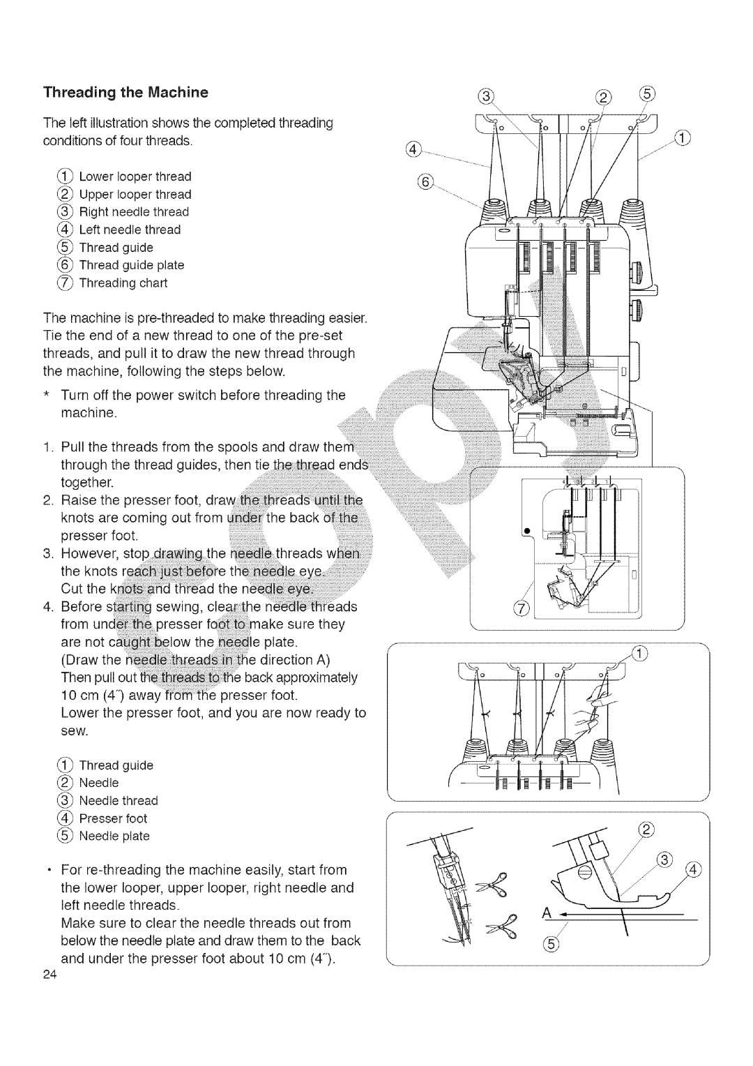 Kenmore 385.16677 owner manual Threading Machine 