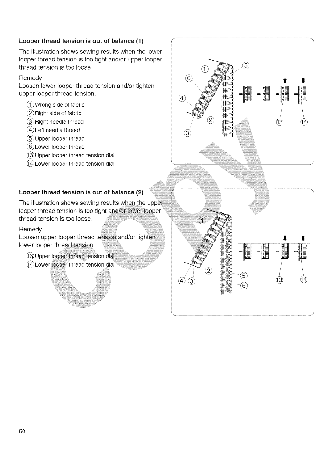 Kenmore 385.16677 owner manual @Upper Ion 