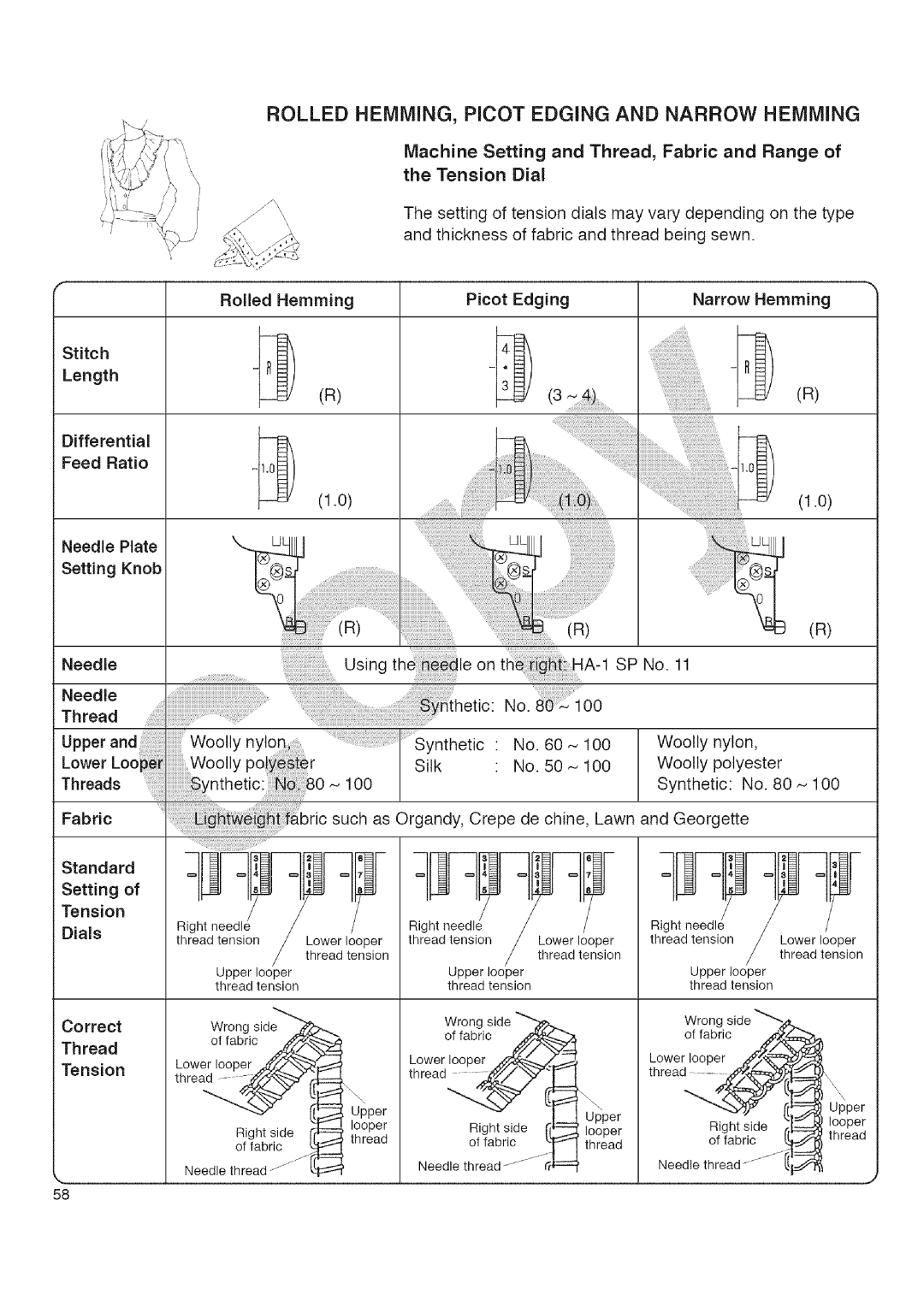 Kenmore 385.16677 owner manual Lower Woo,ypo!r, Machine Setting and Thread, Fabric and Range Tension Dial 