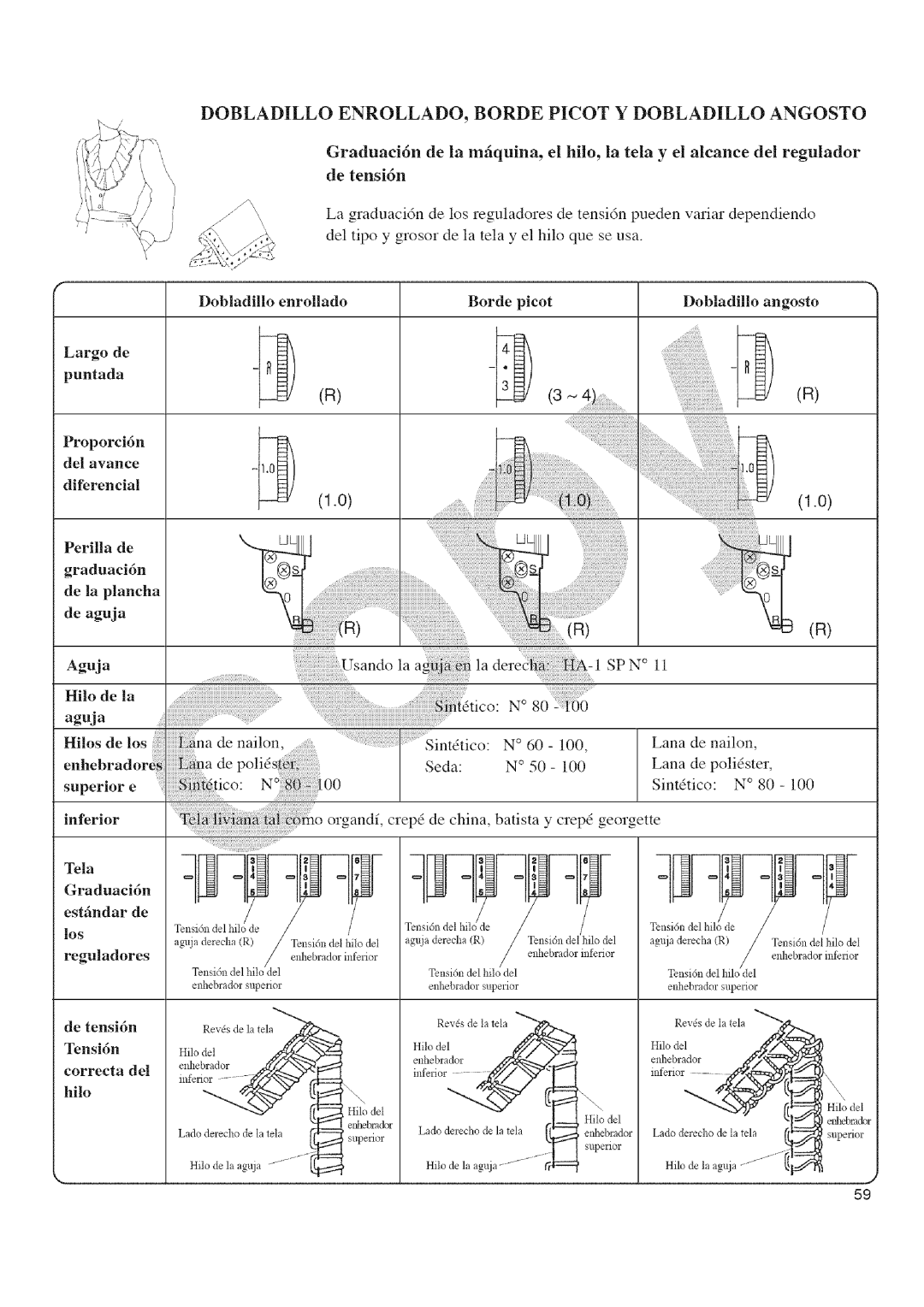 Kenmore 385.16677 Graduacidn de, Dobladiilo enroliado, Proporcidn Del avance diferencial, Hilo de la, De tensidn 