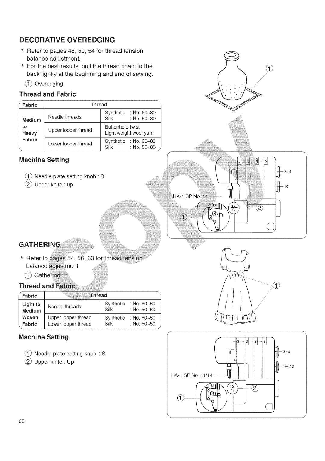 Kenmore 385.16677 owner manual Thread Fabric, Machine Setting 