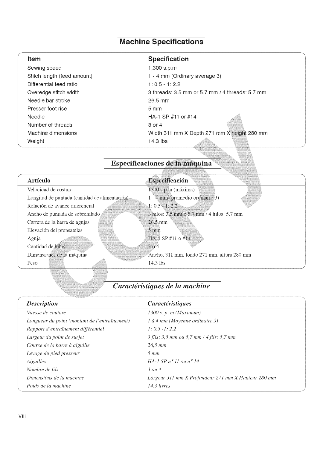 Kenmore 385.16677 owner manual Specification, Description, Longueur du poin! montant de !enlrahemem 