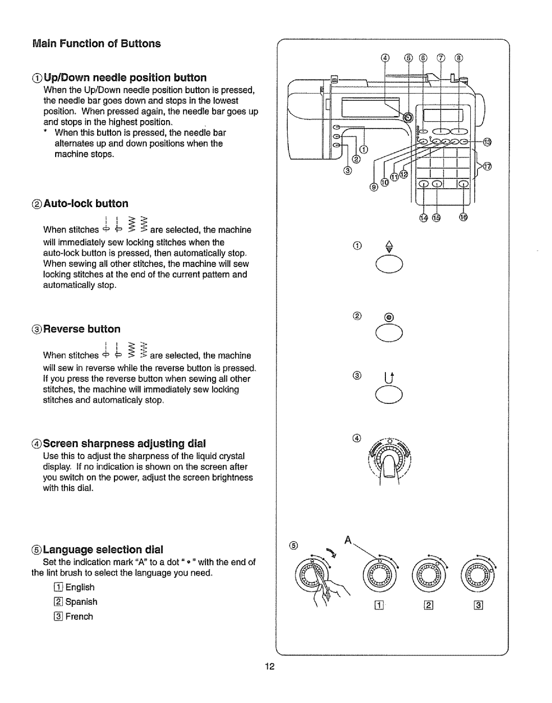 Kenmore 385.19365 Main Function of Buttons Up/Down needle position button, Reverse button, Screen sharpness adjusting dial 