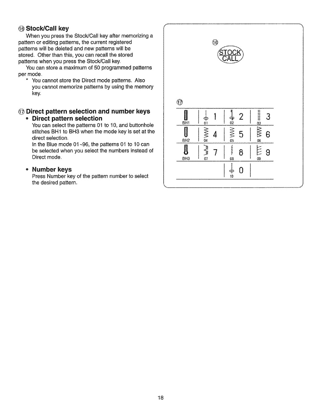 Kenmore 385.19365 @ Stock/Call key, Direct pattern selection and number keys, Blue mode 01 96, the patterns 0t to 10 can 