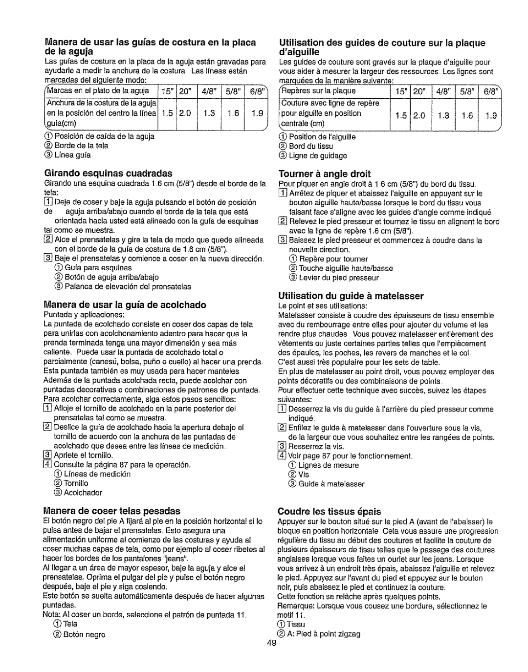 Kenmore 385.19365 owner manual Girando esquinas cuadradas, Tourner angle droit, Vis, Manera de coser telas pesadas 