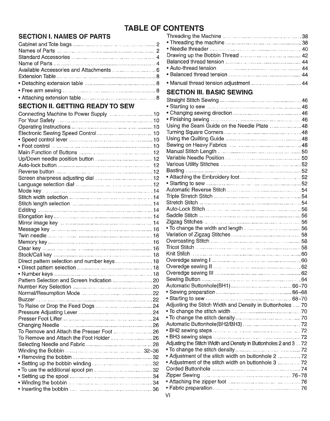 Kenmore 385.19365 owner manual Table of Contents 