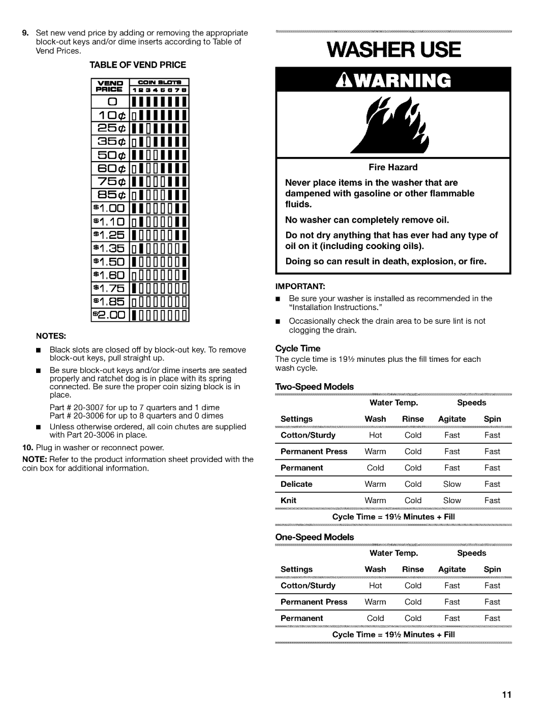 Kenmore 3948597B manual Washer USE 