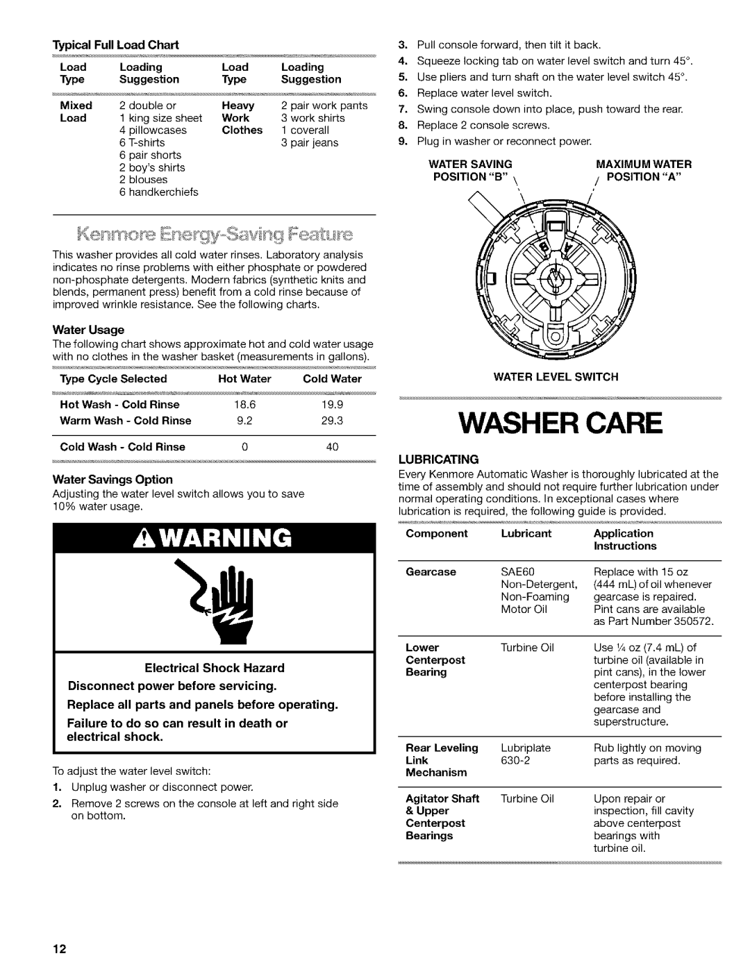 Kenmore 3948597B manual Electrical Shock Hazard 