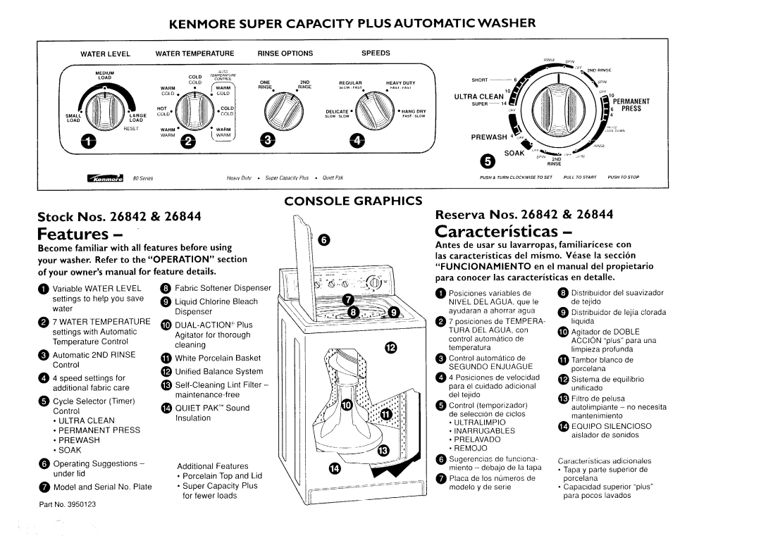 Kenmore 26844 owner manual Features, Caracteristicas, Stock Nos. 26842, Kenmore, Super, Capacity, Plus, Autohatic, Washer 