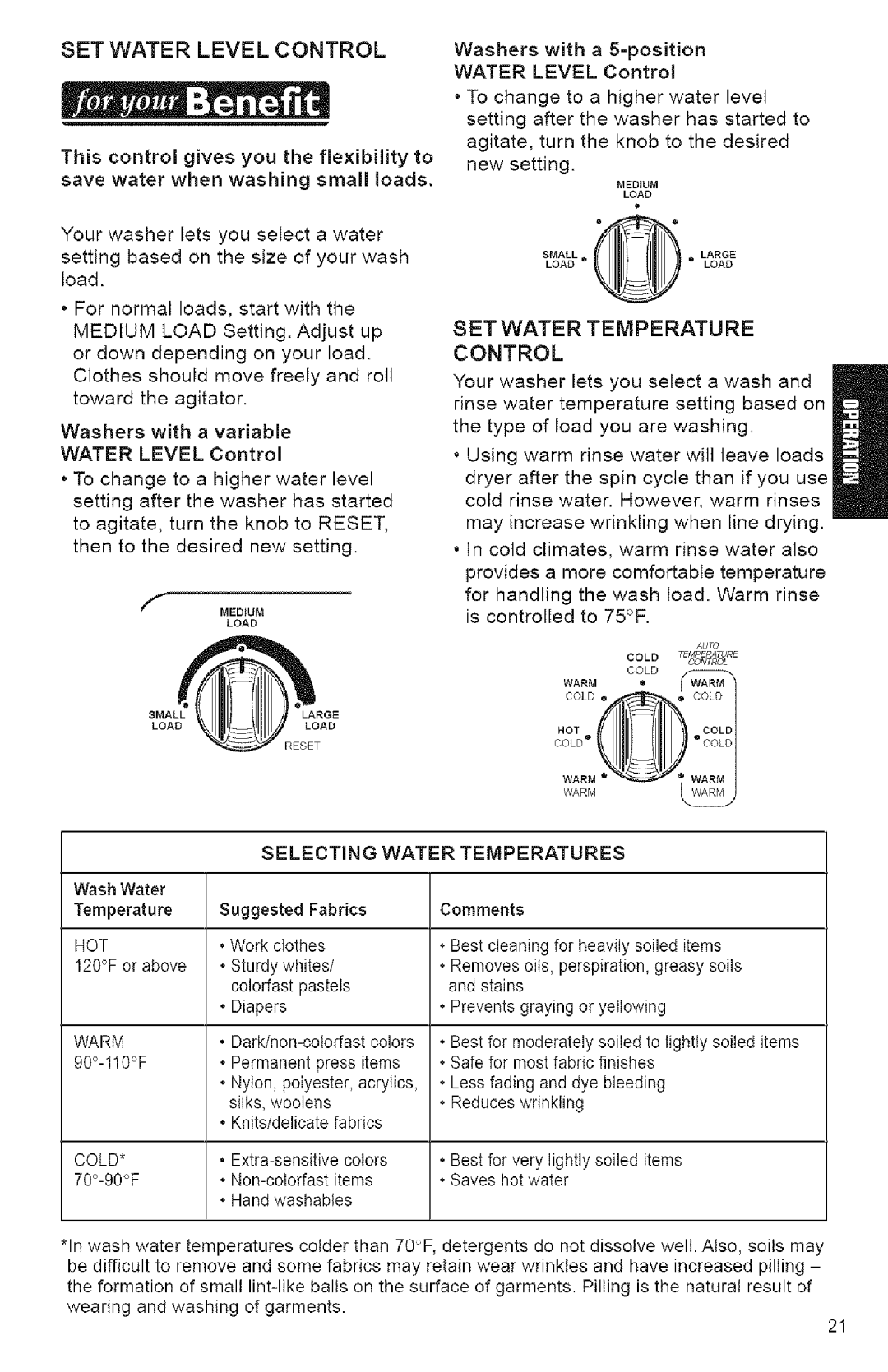 Kenmore 3950144 owner manual SET Water Level Control, SET Water Temperature Control 