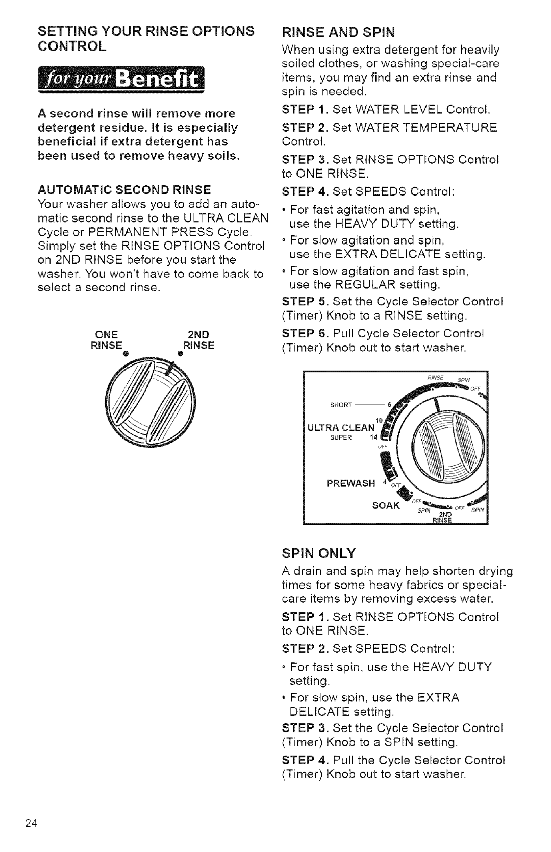 Kenmore 3950144 Setting Your Rinse Options Control, Automatic Second Rinse, ONE2ND Rinserinse Rinse and Spin, Spin only 