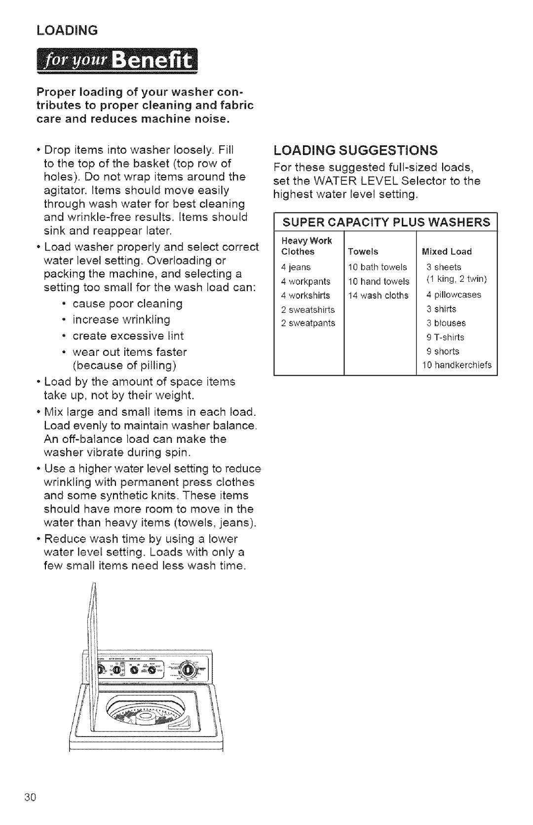 Kenmore 3950144 owner manual Loading Suggestions, Super Capacity Plus Washers 