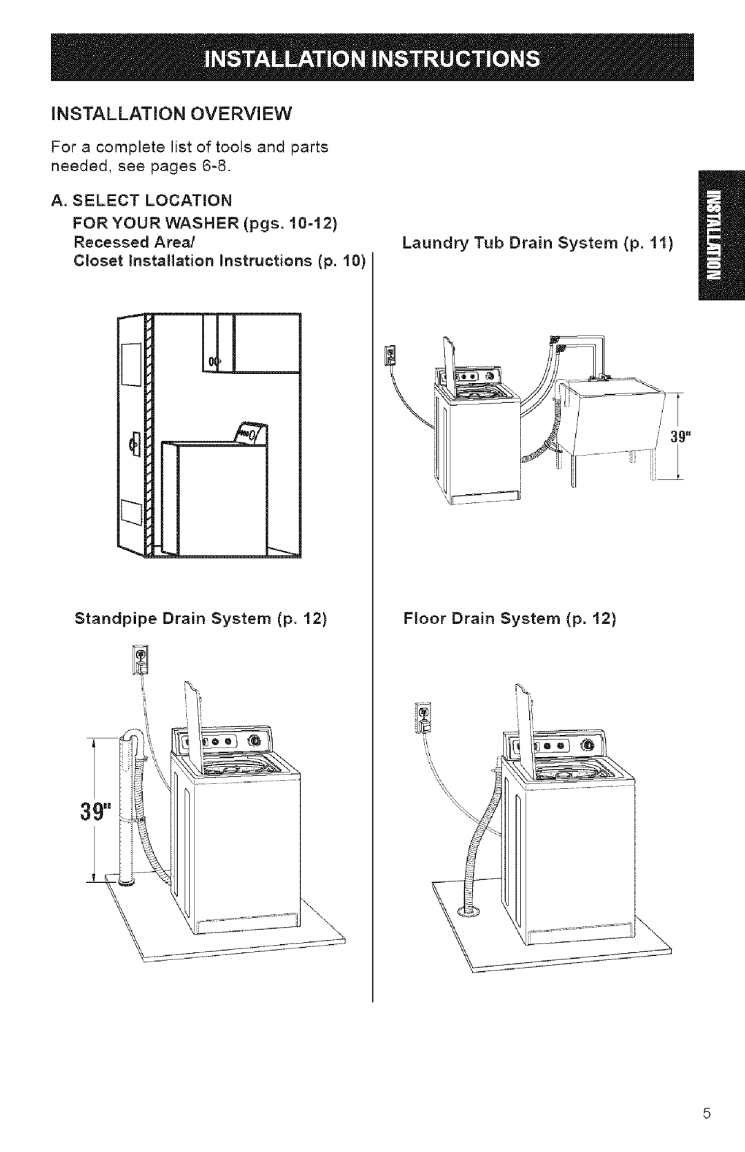 Kenmore 3950144 owner manual Installation Overview, Select, Recessed 