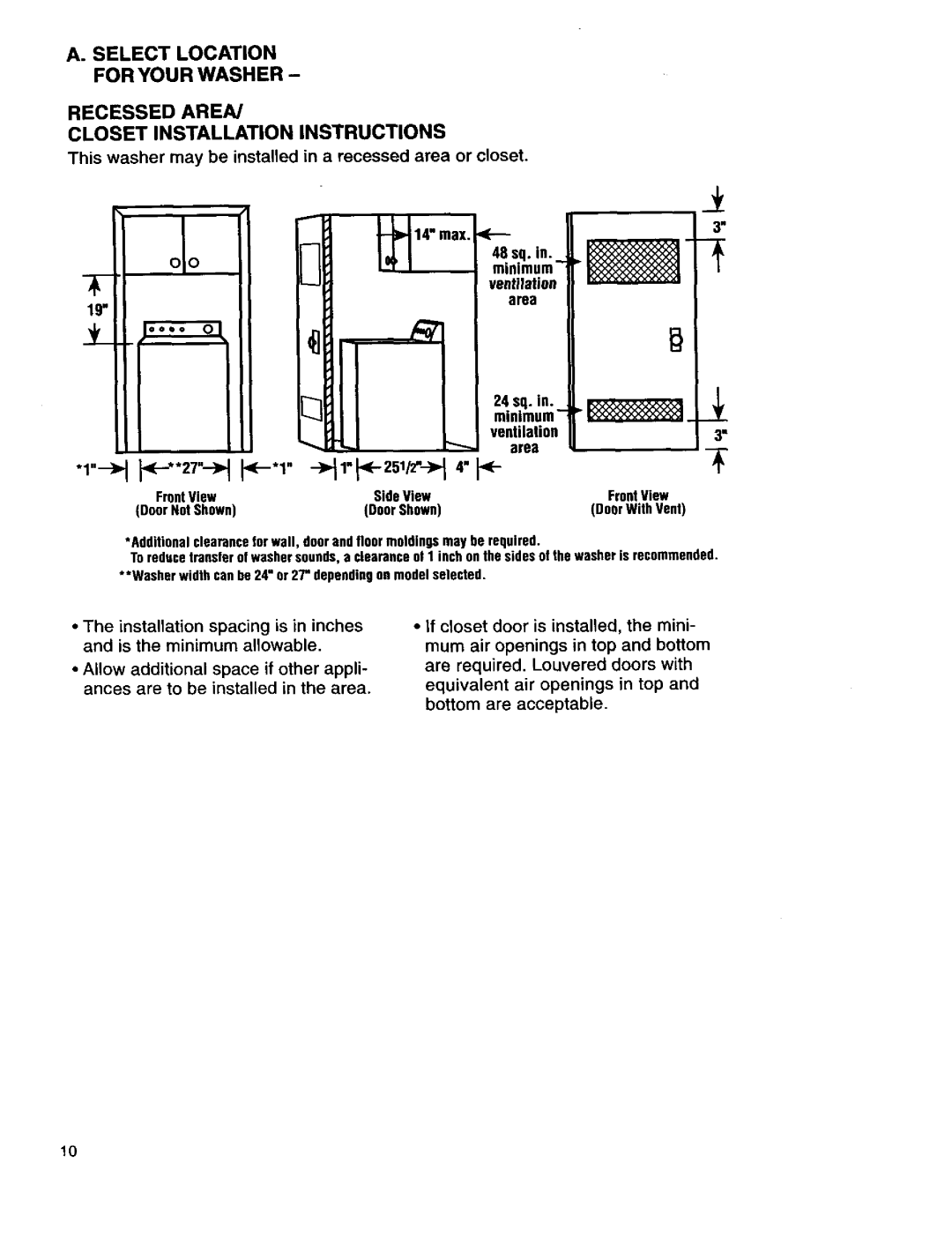 Kenmore 3950145 Select Location For Your Washer, Recessed Area Closet Installation Instructions, If other appli 