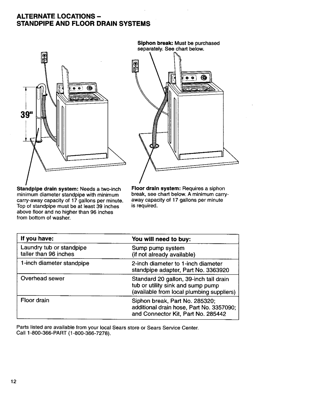 Kenmore 110.29882891, 3950145, 110.29884890, 11026832692, 110.29882890 Alternate Locations Standpipe and Floor Drain Systems 