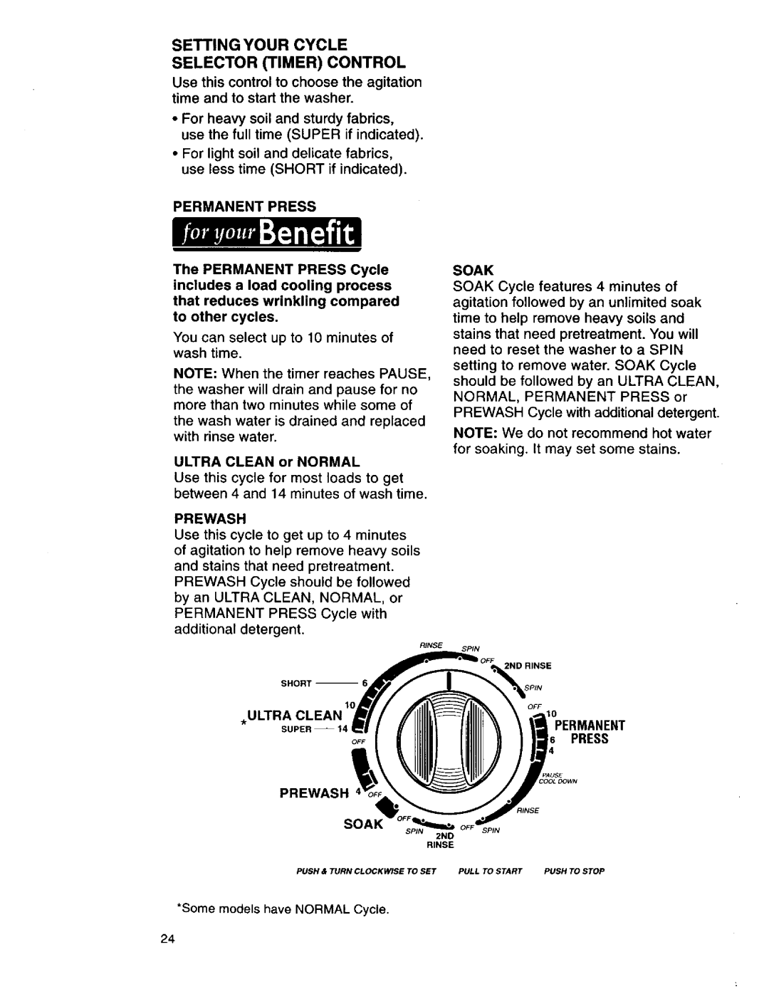 Kenmore 110.29882890, 3950145, 110.29884890, 110.29882891, 11026832692 owner manual Selector Timer Control 