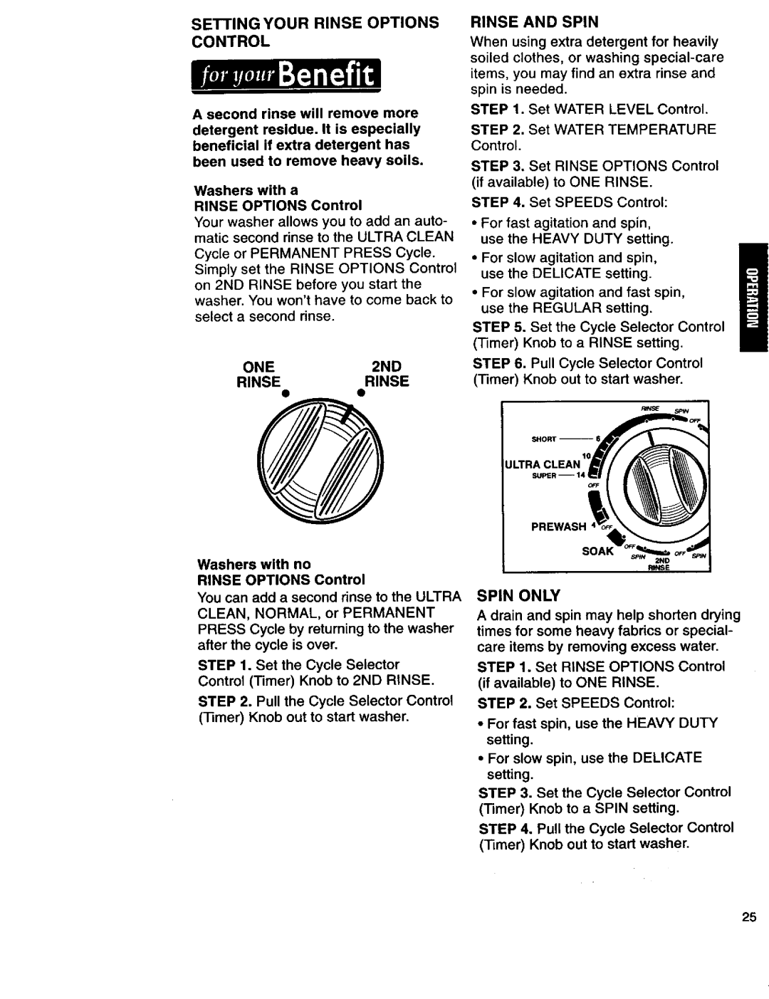 Kenmore 3950145, 110.29884890, 11026832692 Setting Your Rinse Options Control, Rinse and Spin, ONE2ND Rinserinse, Spin only 