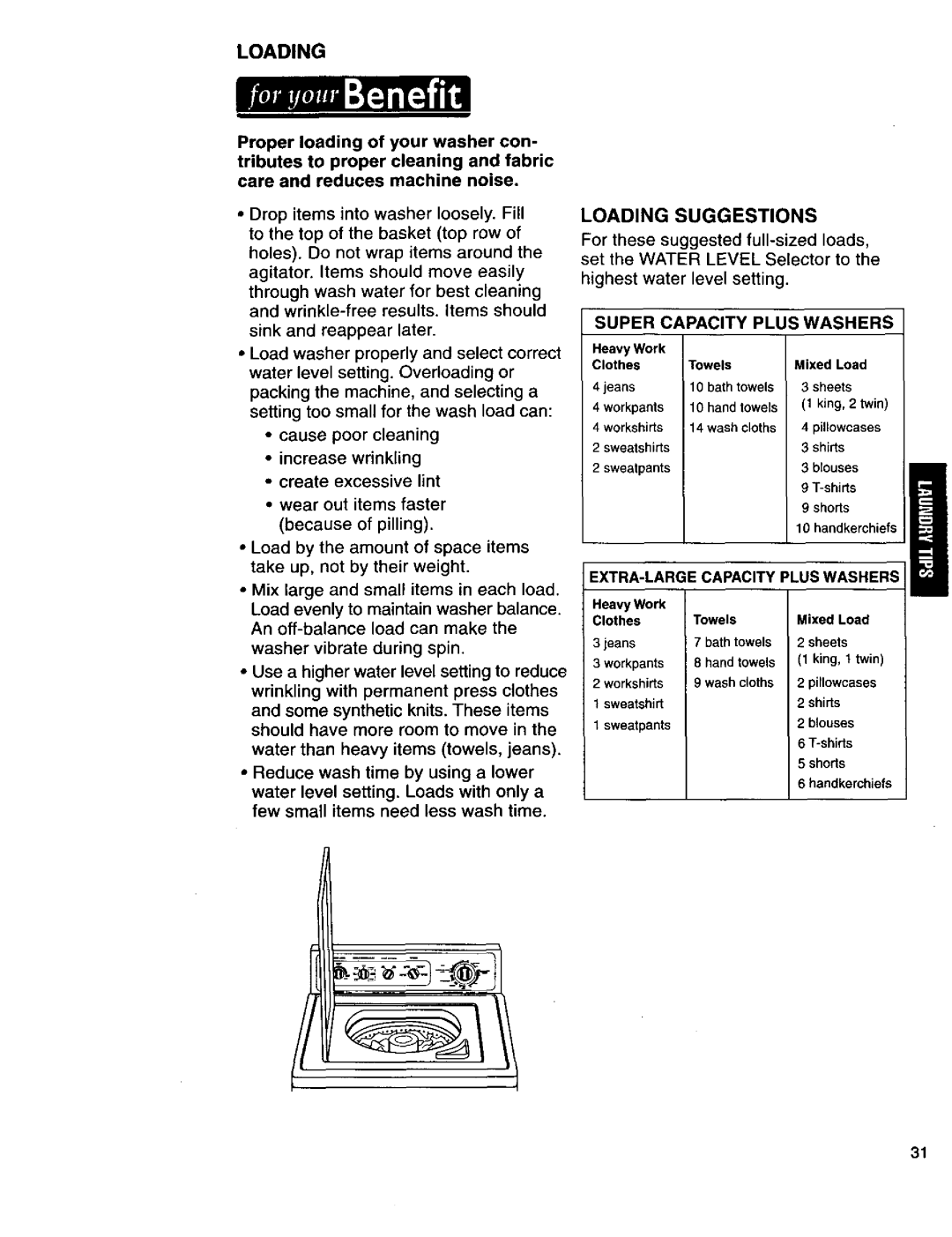 Kenmore 110.29884890, 3950145 Loading Suggestions, Super Capacity Plus Washers, EXTRA-LARGE Capacity Plus Washers 