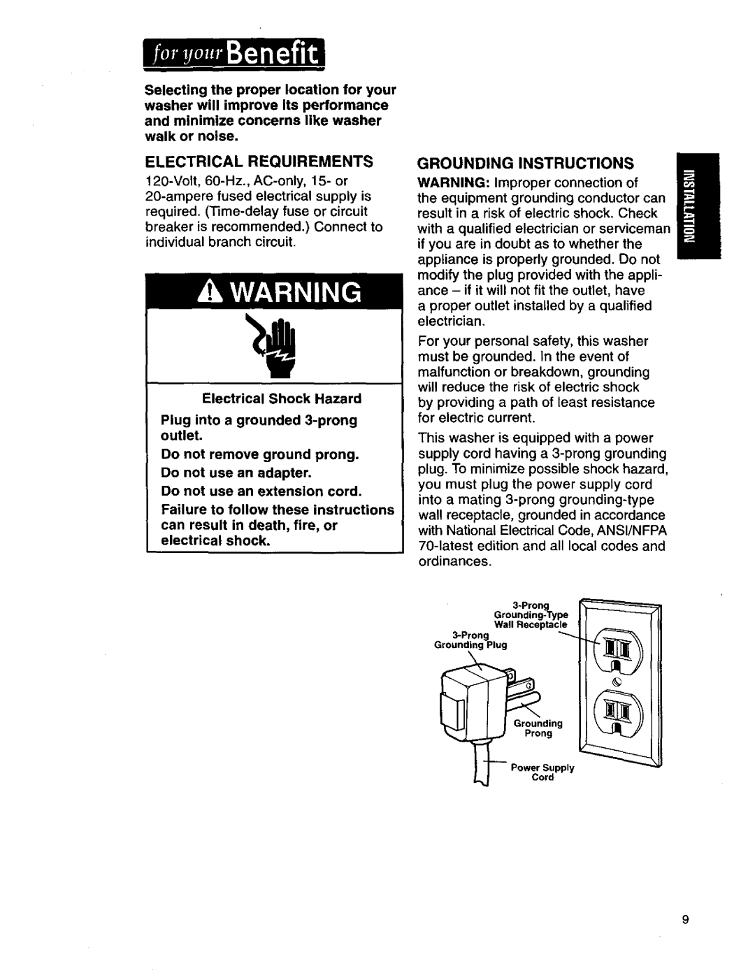 Kenmore 110.29882890, 3950145, 110.29884890, 110.29882891, 11026832692 Electrical Requirements, Grounding Instructions m 