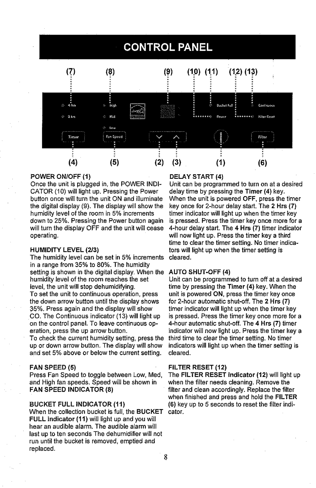 Kenmore 407.52301 manual FAN Speed Indicator, Delay Start, Tors willlightupwhen the timersettingis cleared 