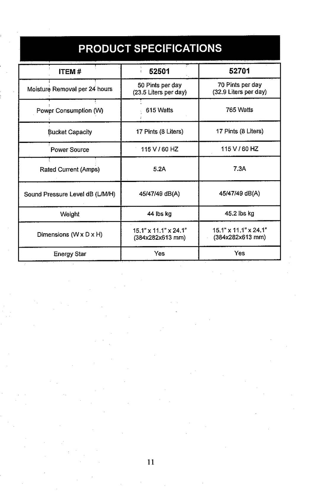 Kenmore 407.52701, 407.52501 manual 