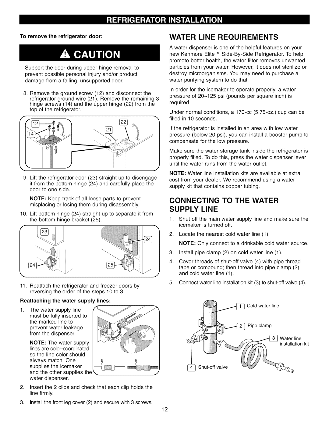 Kenmore 41003, 41002, 41009 Water Line Requirements, To remove the refrigerator door, Reattaching the water supply lines 