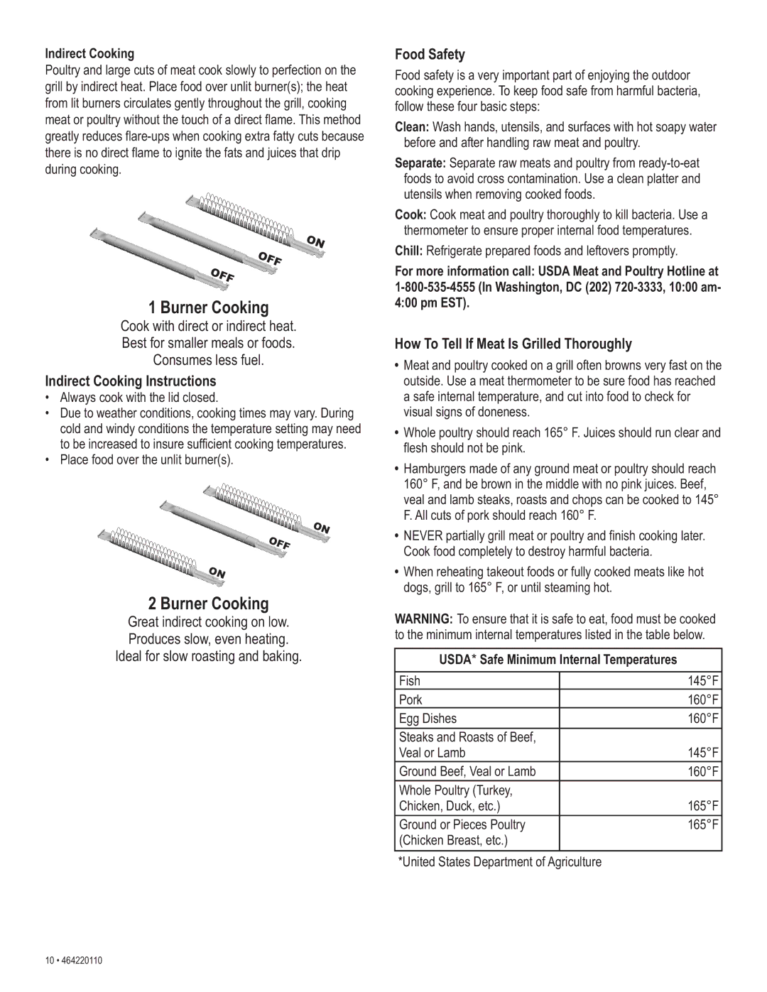 Kenmore 415.1612801 Burner Cooking, Indirect Cooking Instructions, Food Safety, How To Tell If Meat Is Grilled Thoroughly 